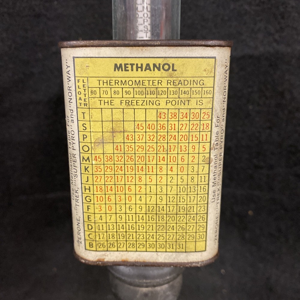 Vintage Prestone antifreeze Checker