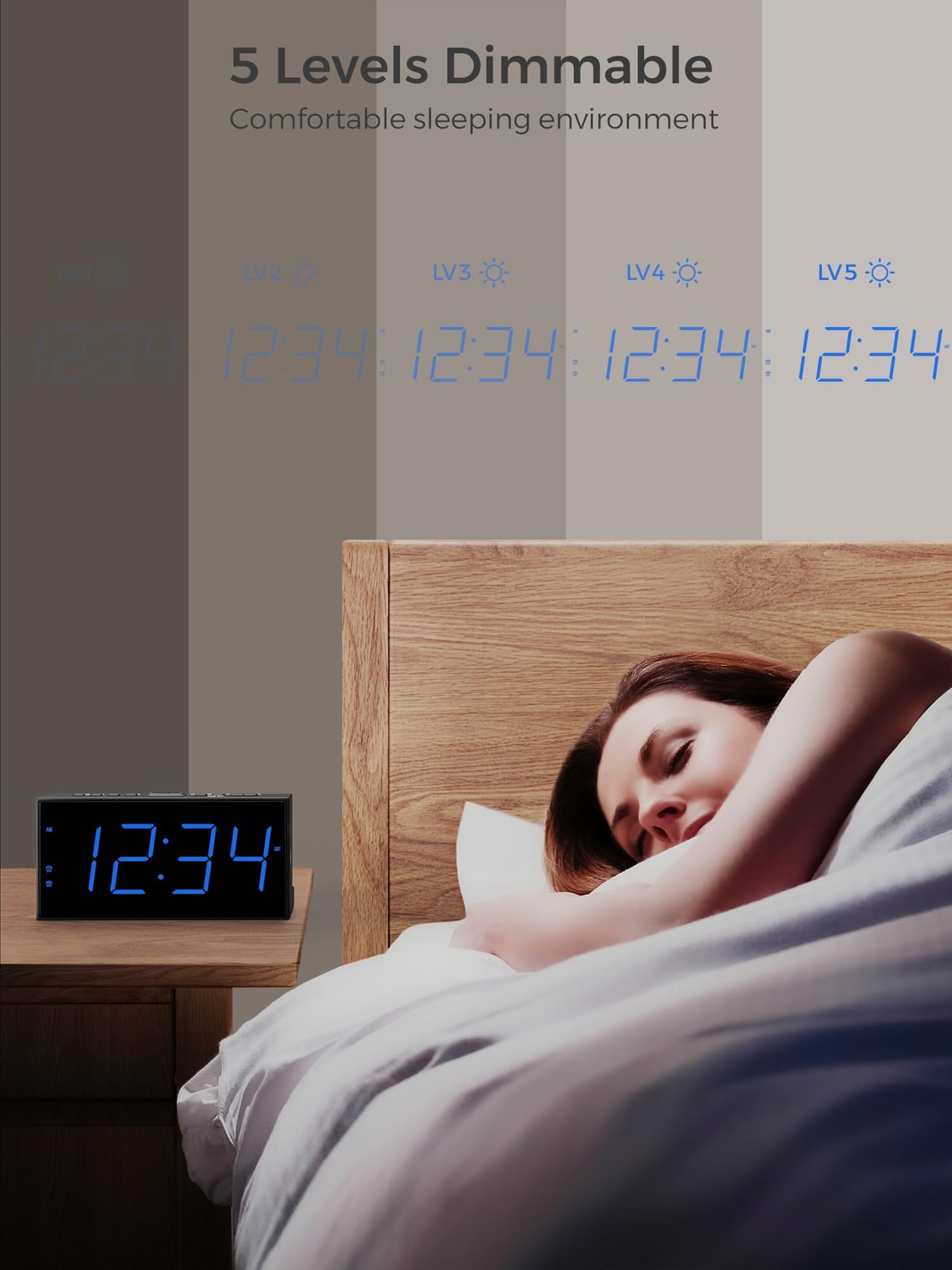 Digital Dual Alarm Clock Large Display Bedside Clock USB Phone Charger Loud LED