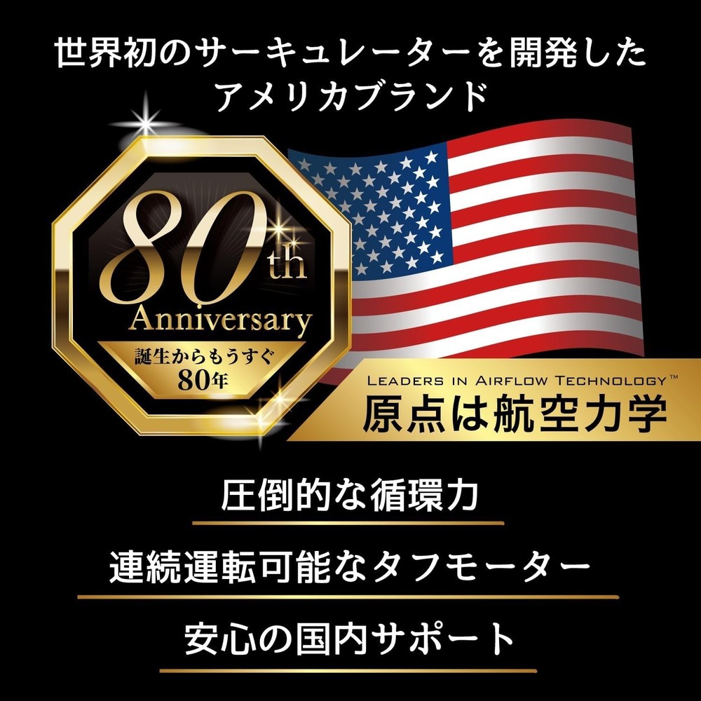 MD1-0002 Replacement Humidifier Wick 2-Pack,White