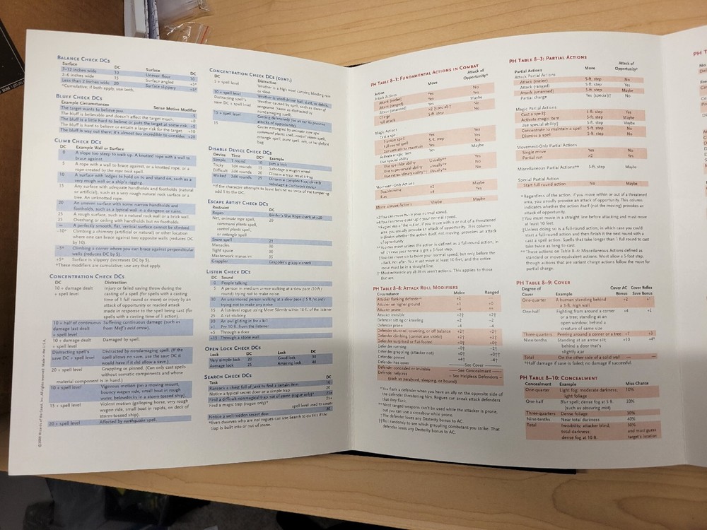 Dungeon Master's Screen (Dungeons & Dragons, 3rd Edition: D20 System)