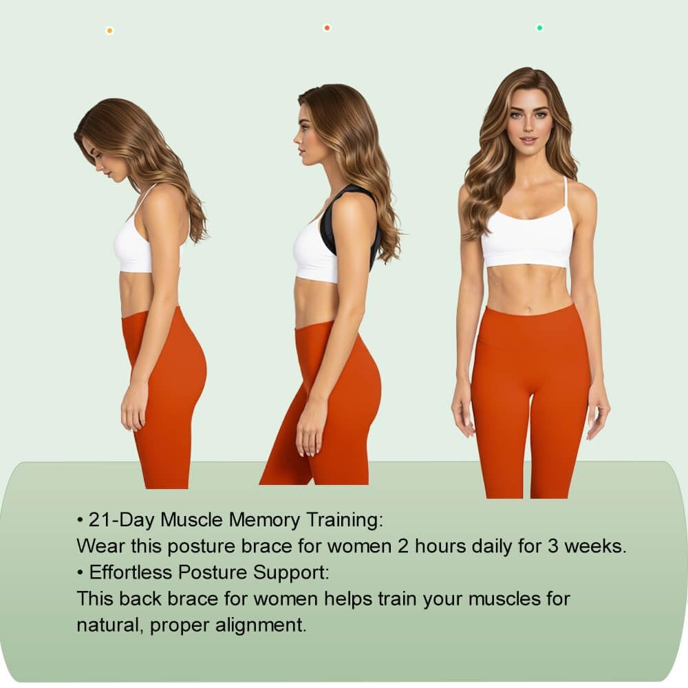 Full Back Posture Corrector For Women,Adjustable Back Brace For Posture Suppo...