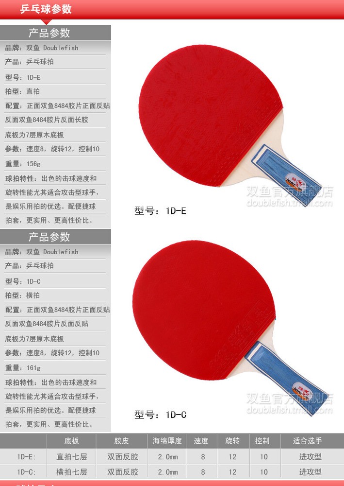 GoodBasic Long Handle (Shakehand) Ping Pong Paddle Table Tennis Racket Bat Blade