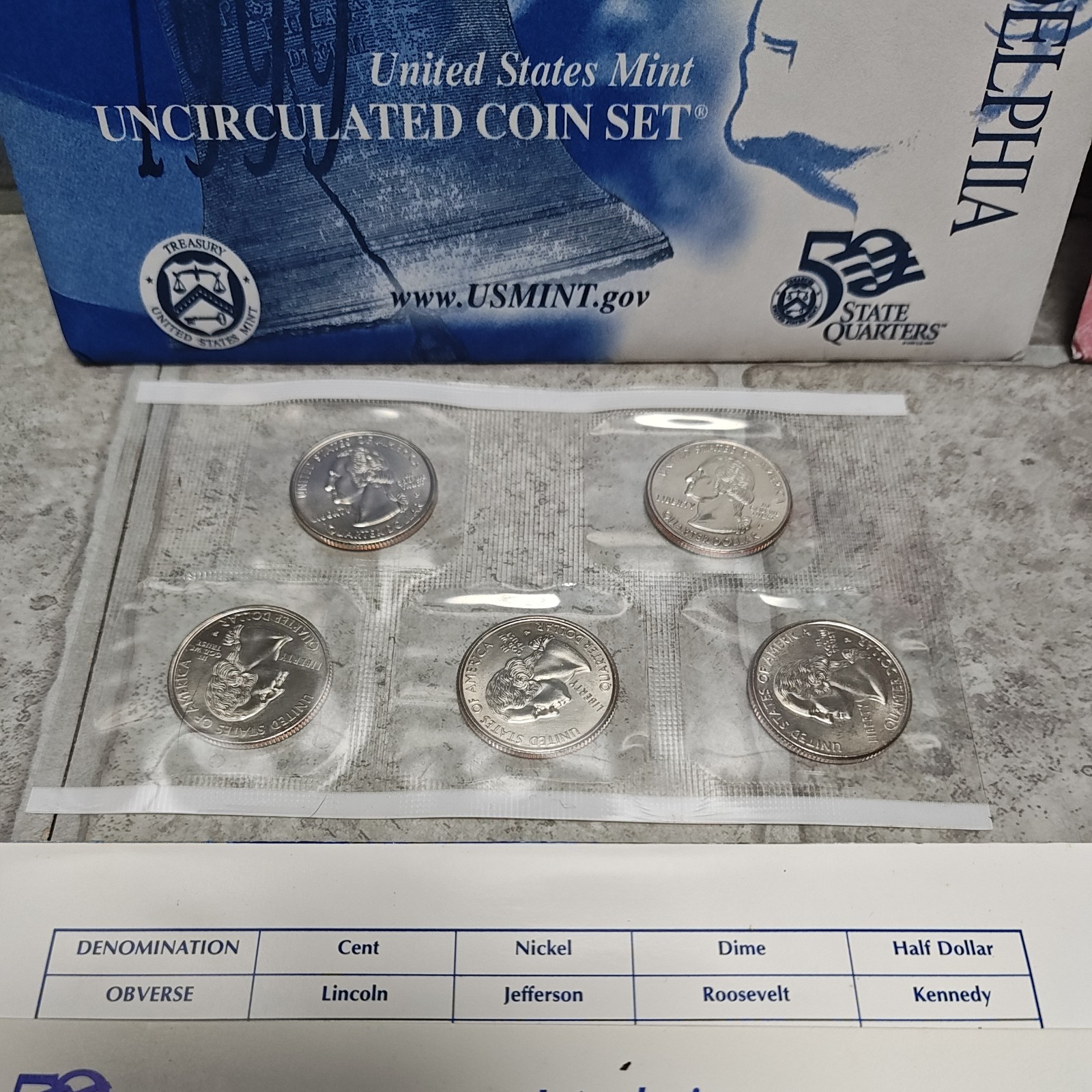 1999 United States US Mint Set 18 Coin P & D Uncirculated Coin Set OGP & COA