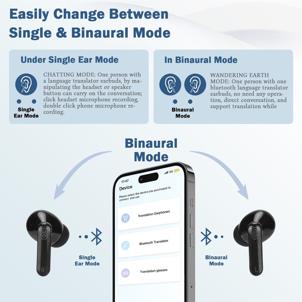 Real Time Translator Earbuds, 144 Languages Bluetooth Device...