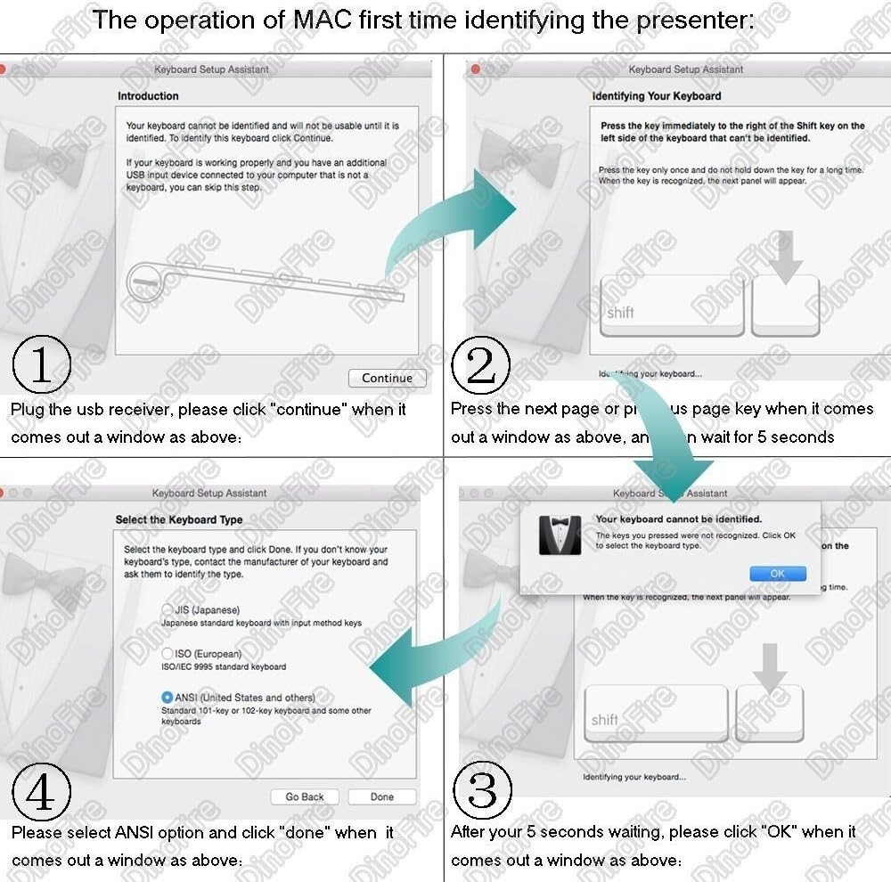 Compact Wireless Clicker for Presentations - Built-in Laser & Hyperlink Control