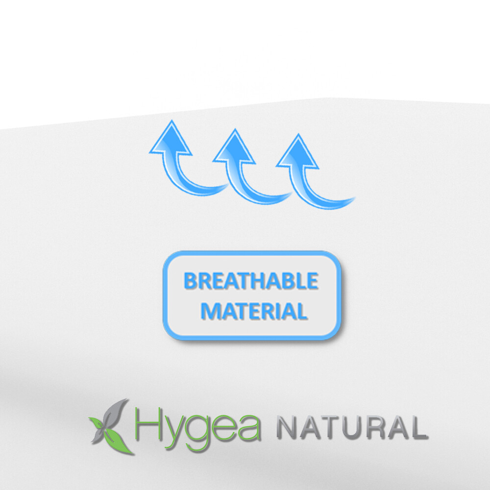 Standard Bed Bug Mattress Cover-Protects against bed bugs, mites and allergies