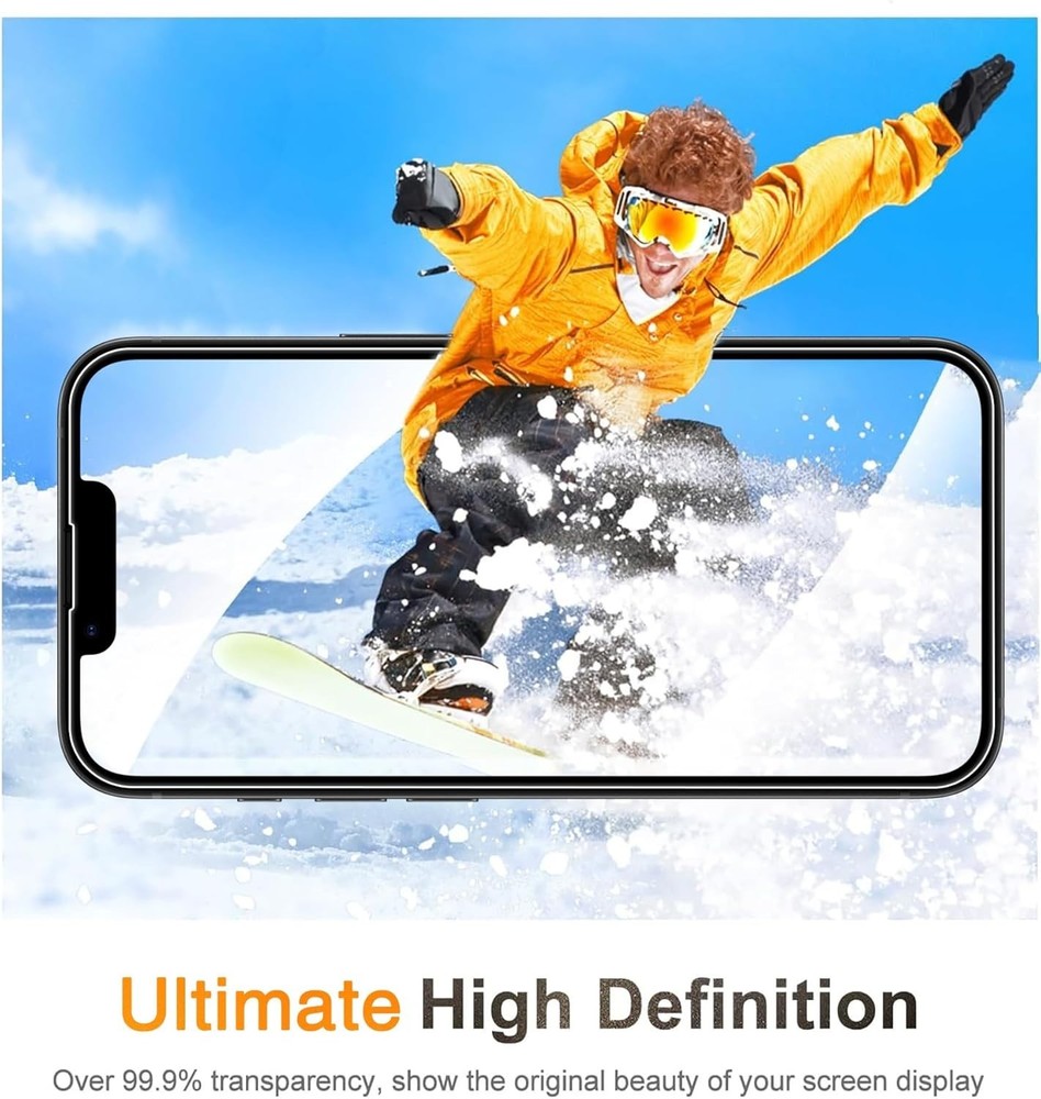 Wiaocit 3 Pack Tempered Glass Screen Protector for iPhone 16e with 3 Pack Camera