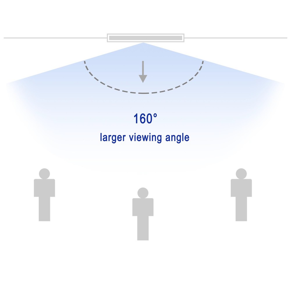 72in Diagonal Manual Projector Screen