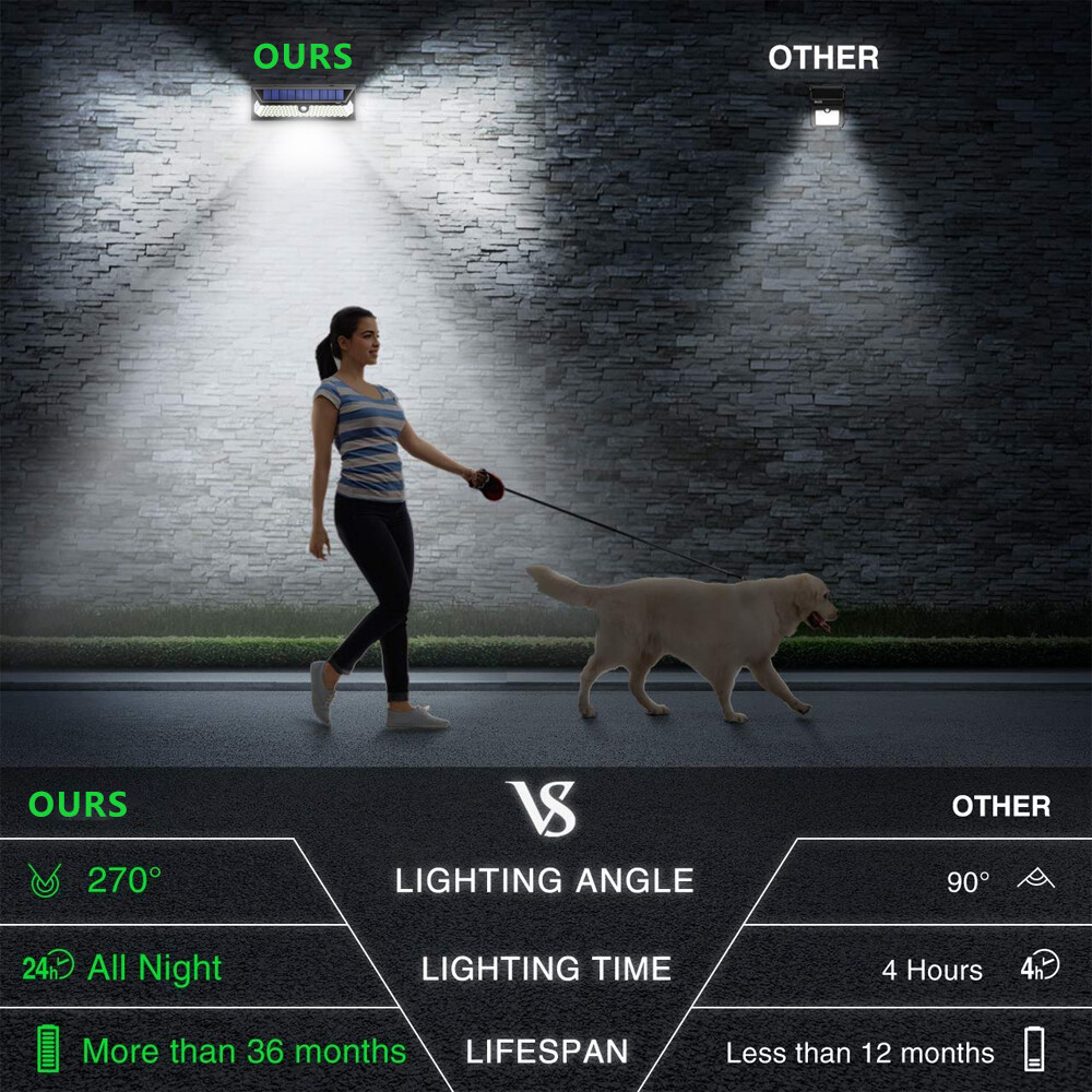Solar Power Light (120 Led)