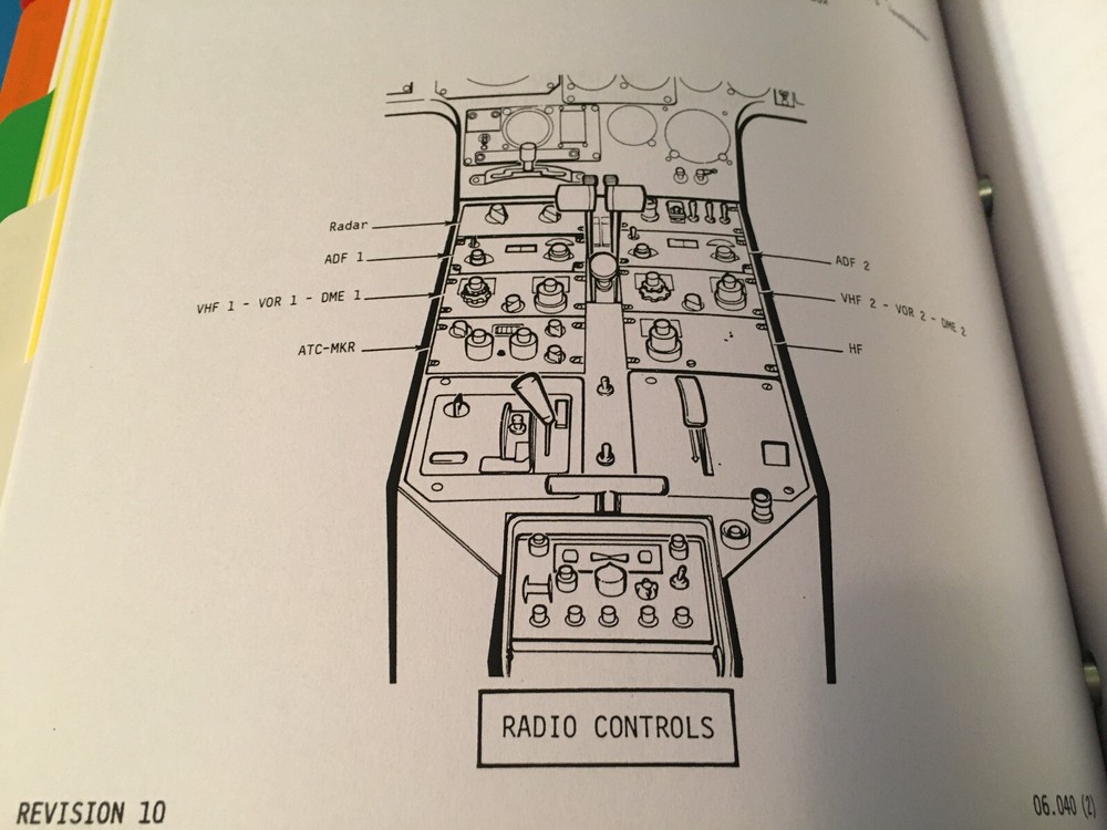 Dassault Falcon 20 Aircraft Operating Manual