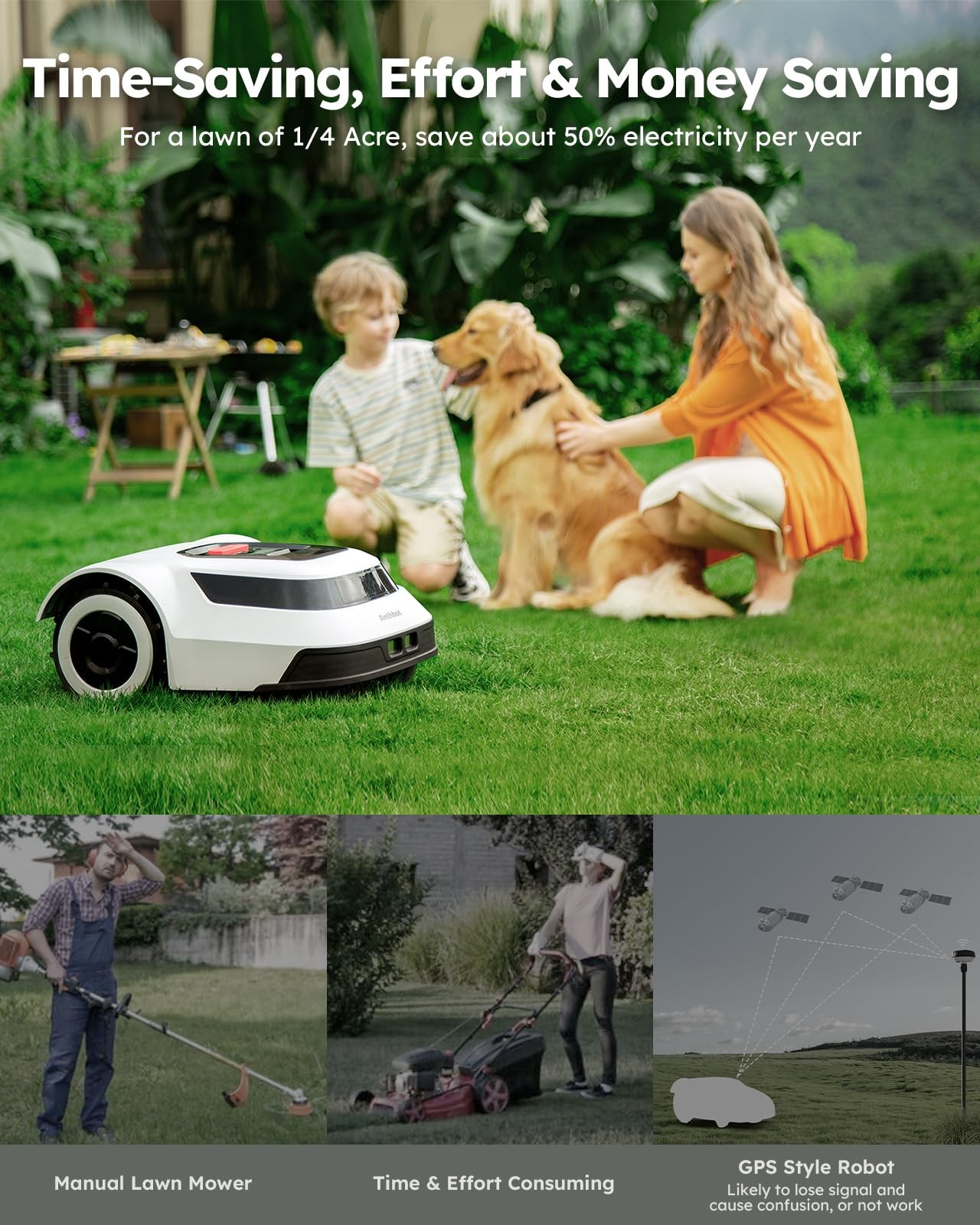 ANTHBOT Pion1000 Robotic Lawn Mower Lawnmower 1/4 Acre with Stable Boundary Wire