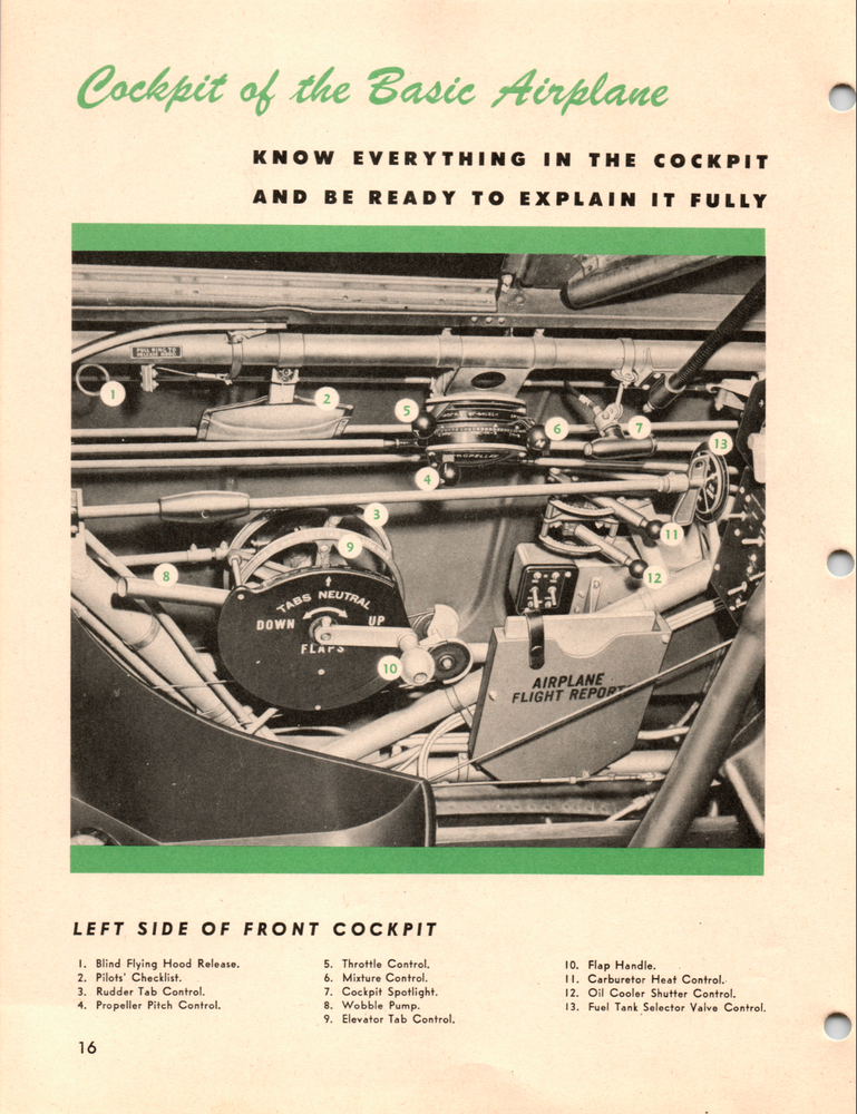 150 Page AAF INSTRUCTORS' MANUAL BASIC FLYING Vultee BT-13 Valiant on Data DVD