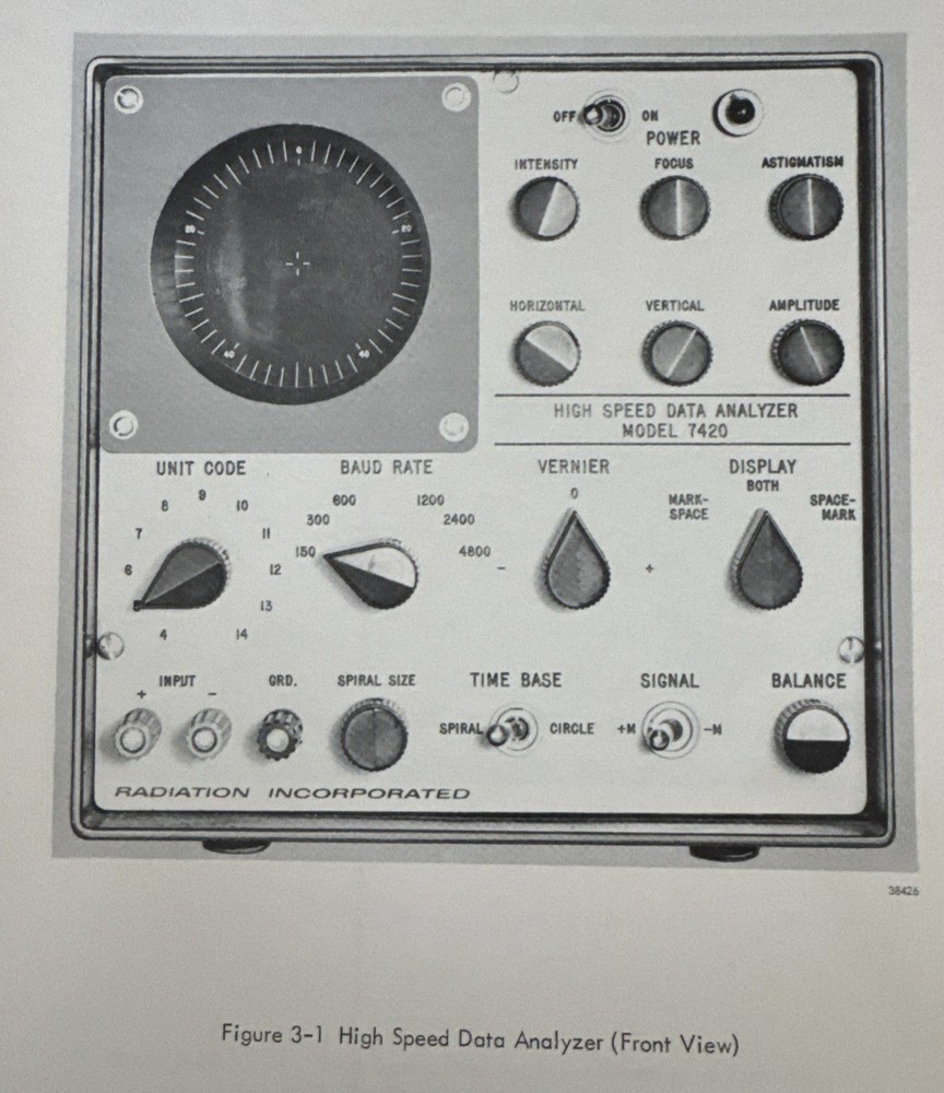 Radiation Inc High Speed Data Analyzer Model 7420 Instruction Manual 1963