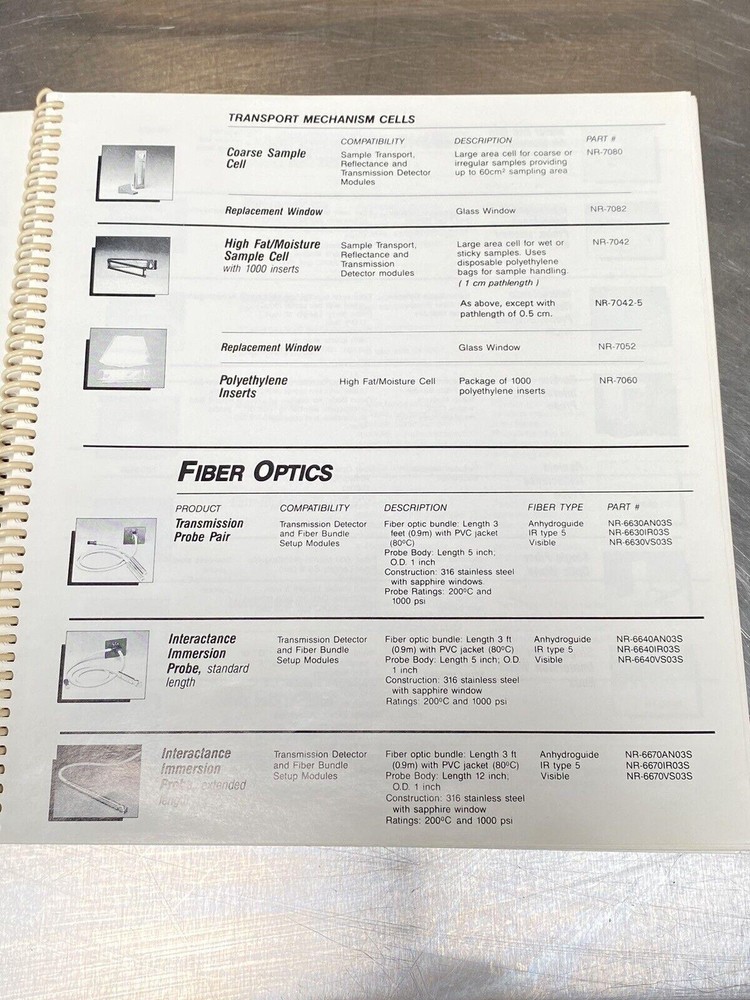 NIR Systems Scanning Spectrophotometers - Users Guide / Instruction Manual