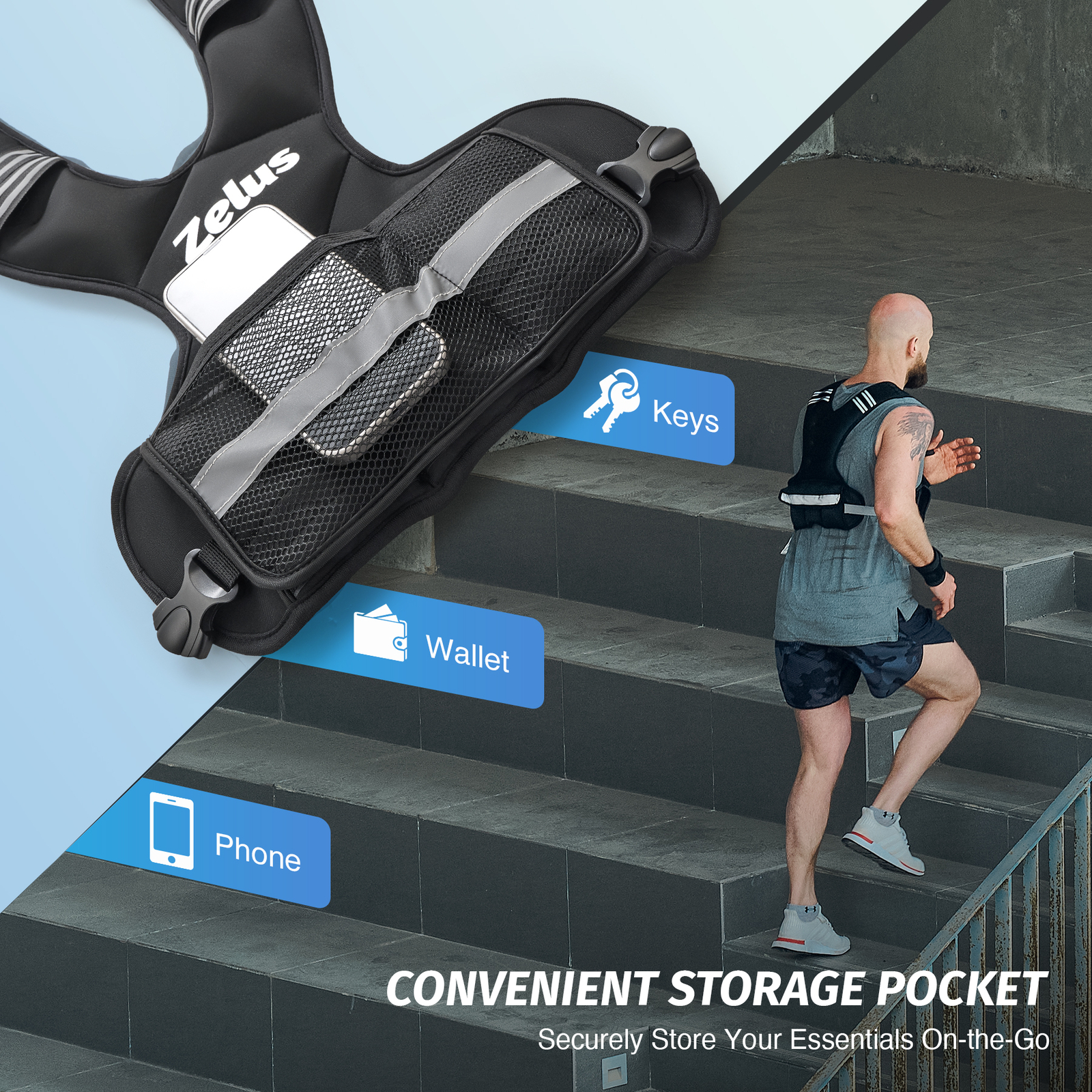 ZELUS Weighted Vest 4-10lb/11-20lb/20-32lb Vest with 6 Weights for Home Workouts