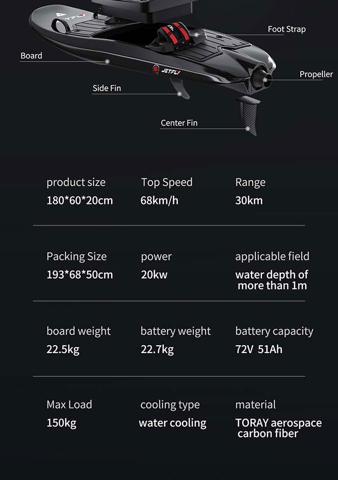 JETFLY JF-02 (Competitive Version), Electric Surfboard