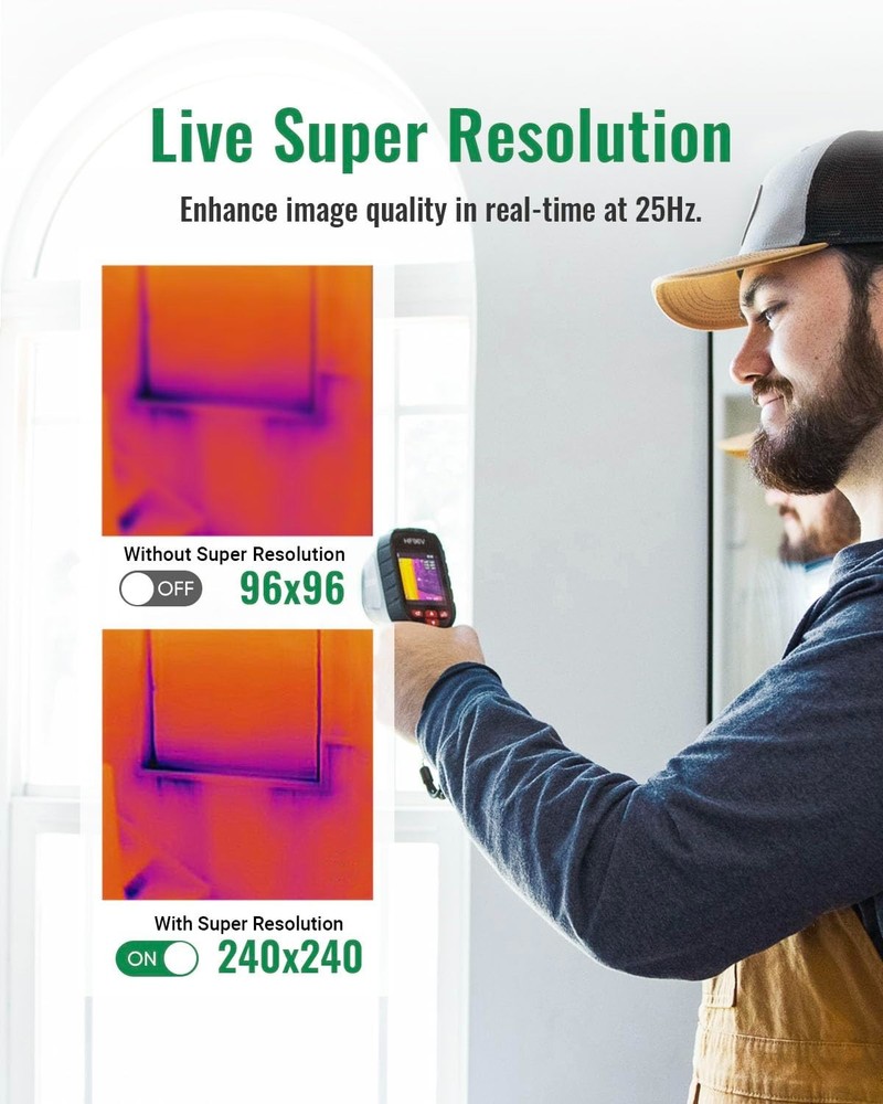 HF96V Thermal Camera with Visual Camera, 240 * 240 Super Resolution, 96 x 96 ...
