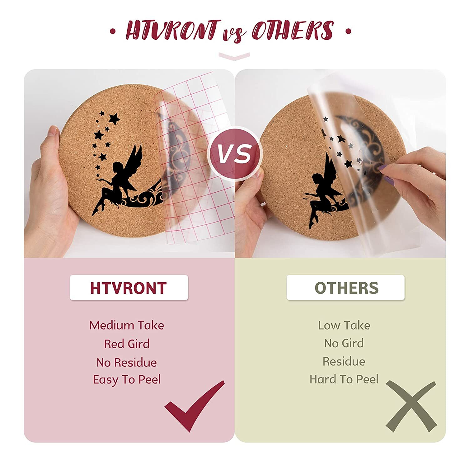 HTVRONT Vinyl Transfer Tape Roll - Craft Application Paper for Cricut with Grid