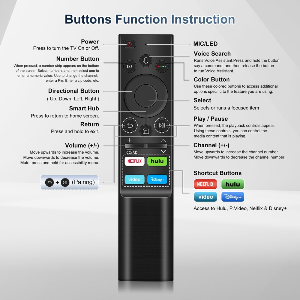 Replacement for Samsung TV Remote, All Remote Control Black