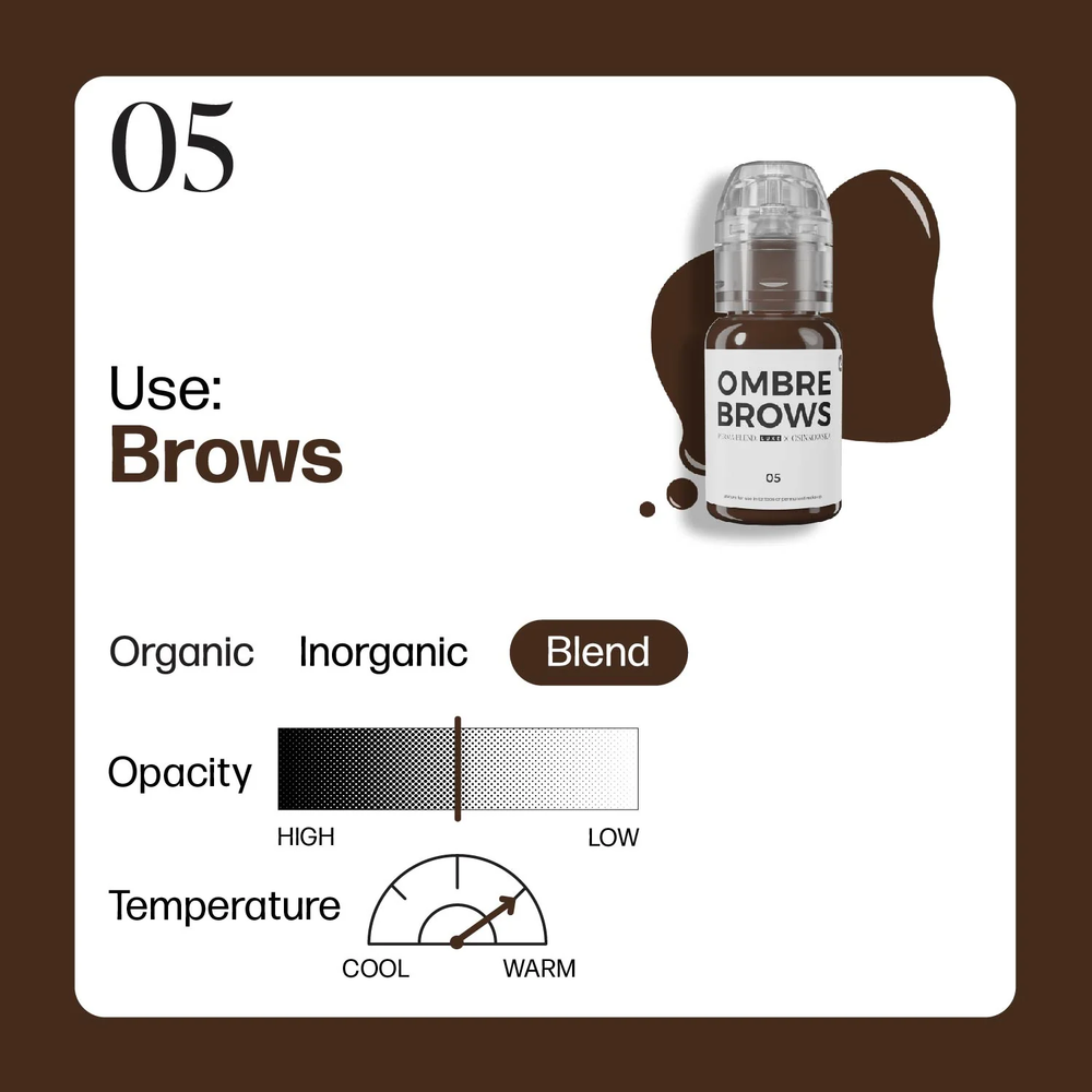 Perma Blend LUXE x Osinkowska Ombre Brows Collection Set Kit Microblading