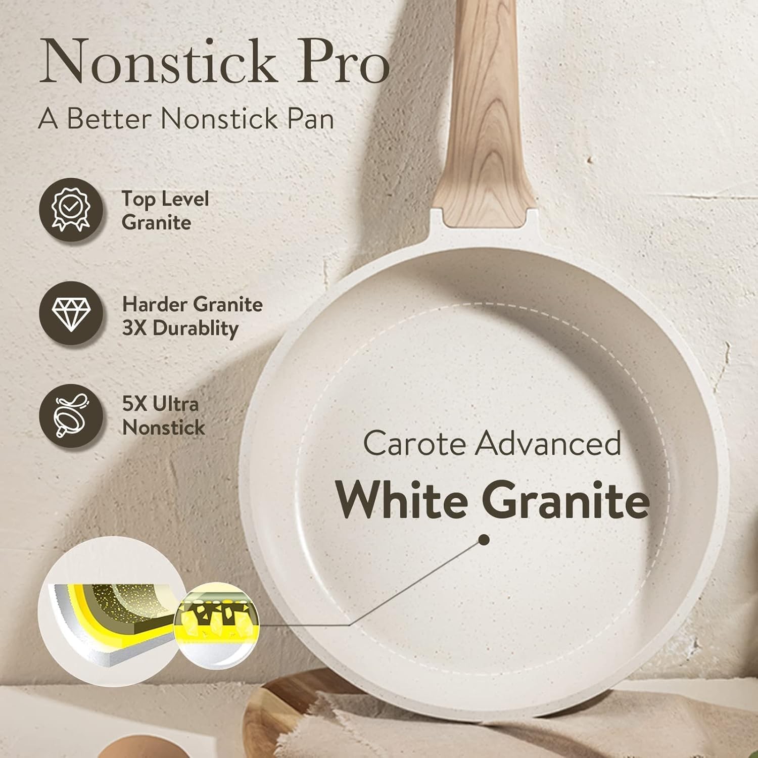 8 Inch Non Stick Frying Pan with Lid,White Granite Nonstick Skillet Omelet Pa...