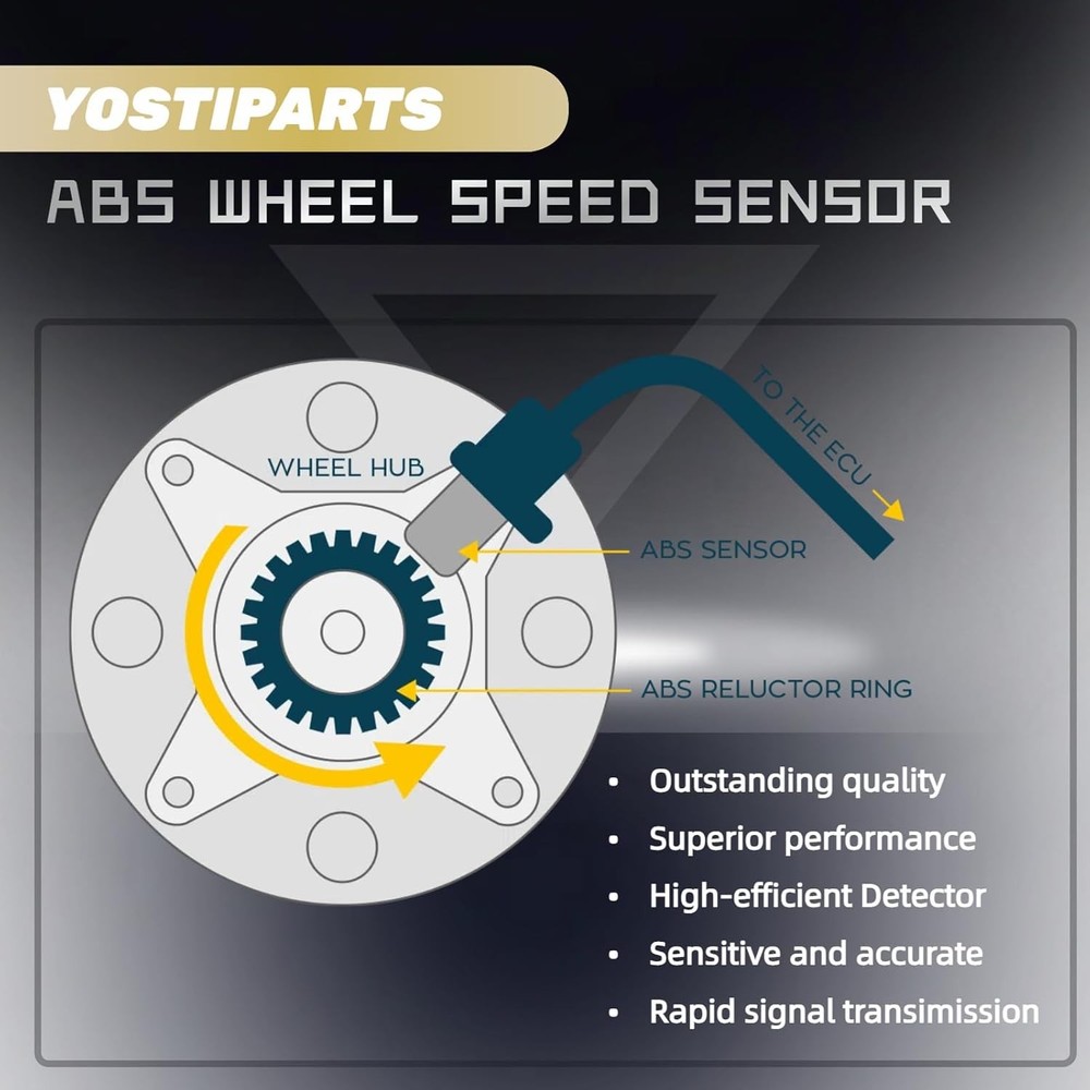 Wheel Speed Sensor ABS Compatible with 2009-2012 Escape 2009-2011 Mariner