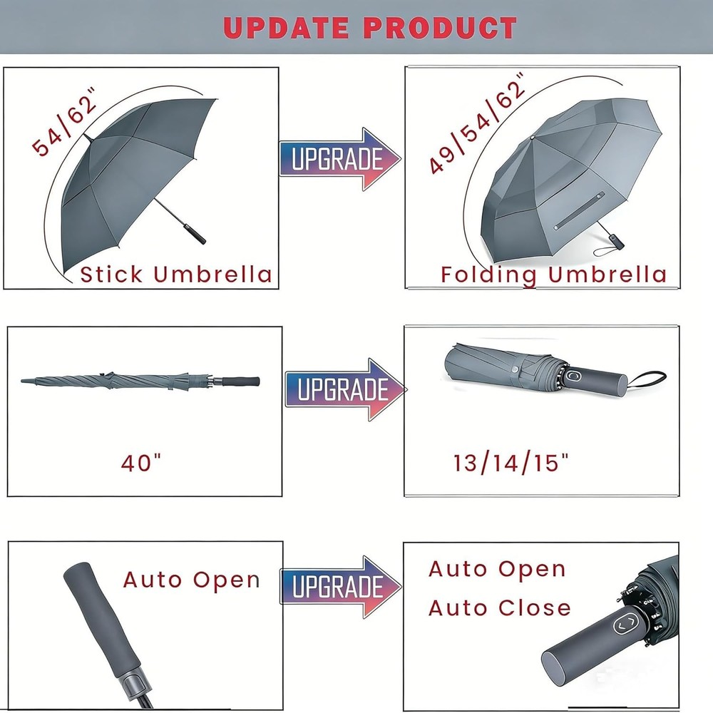 Versatile 49/54/62 Inch Golf Umbrella - Automatic Open, Double Canopy Design