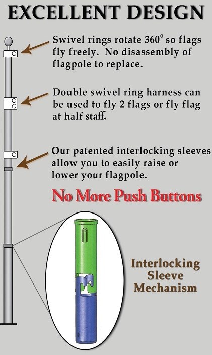 25' Dark Bronze/Black "Titan" Telescoping Flagpole with 4' x 6' U.S. Flag