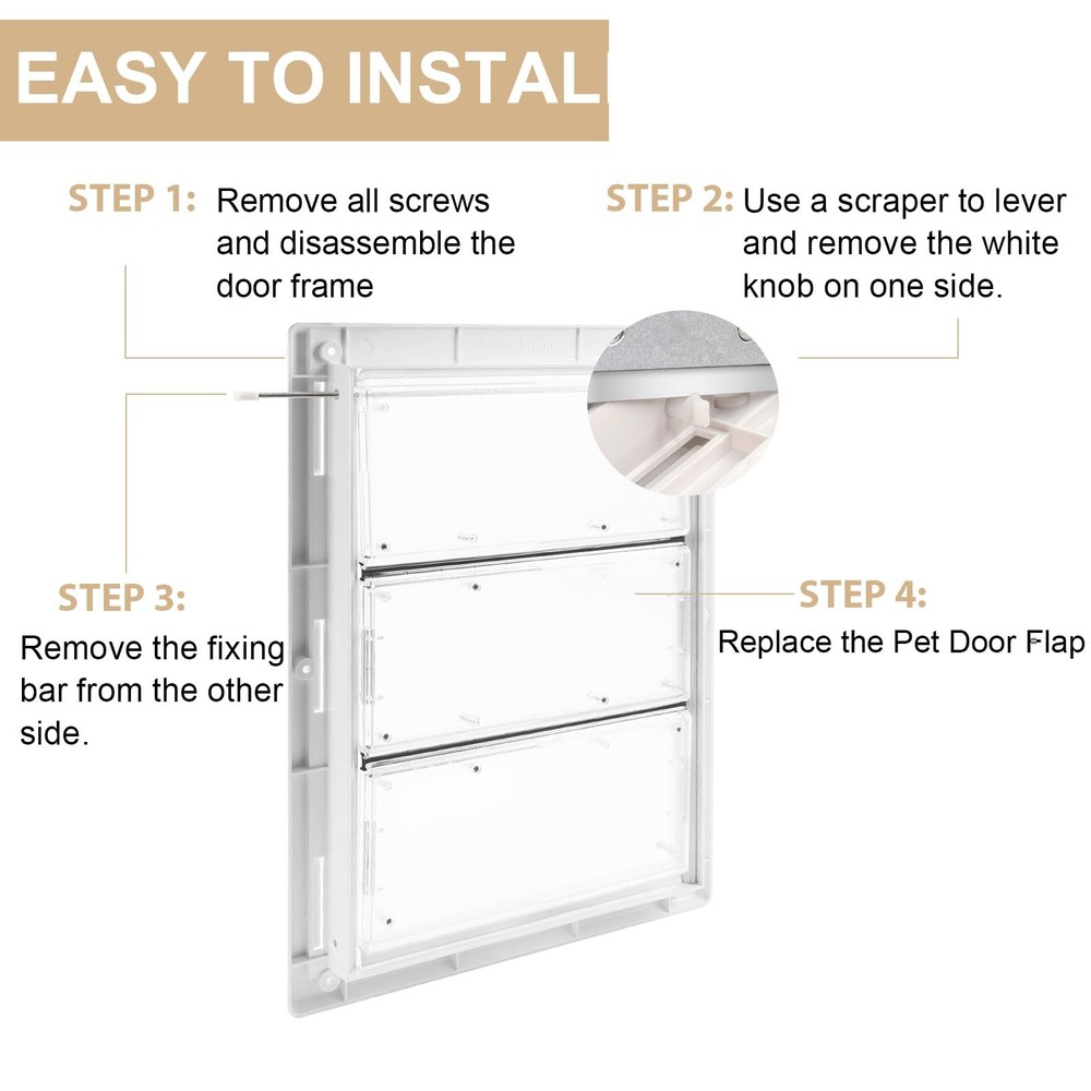 3-Panel Airseal Pet Door Replacement Flap,4 Durable Spare Rubber Strips,Compa...