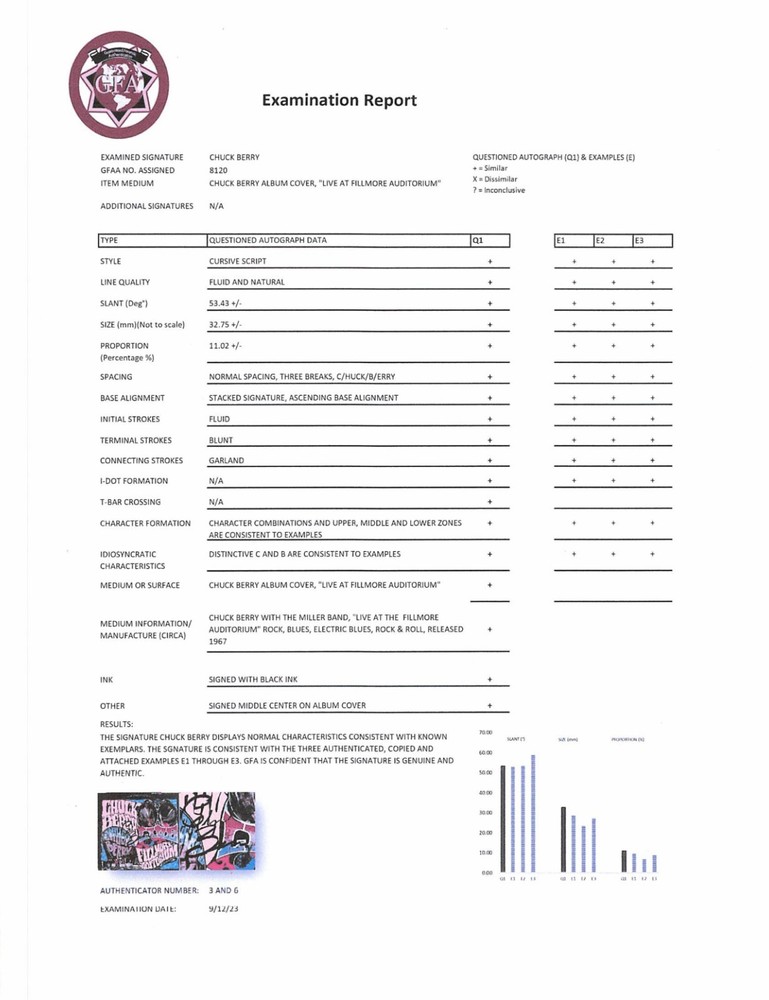 🎶 Chuck Berry Signed Autograph Live At Filmore Auditorium 🎶