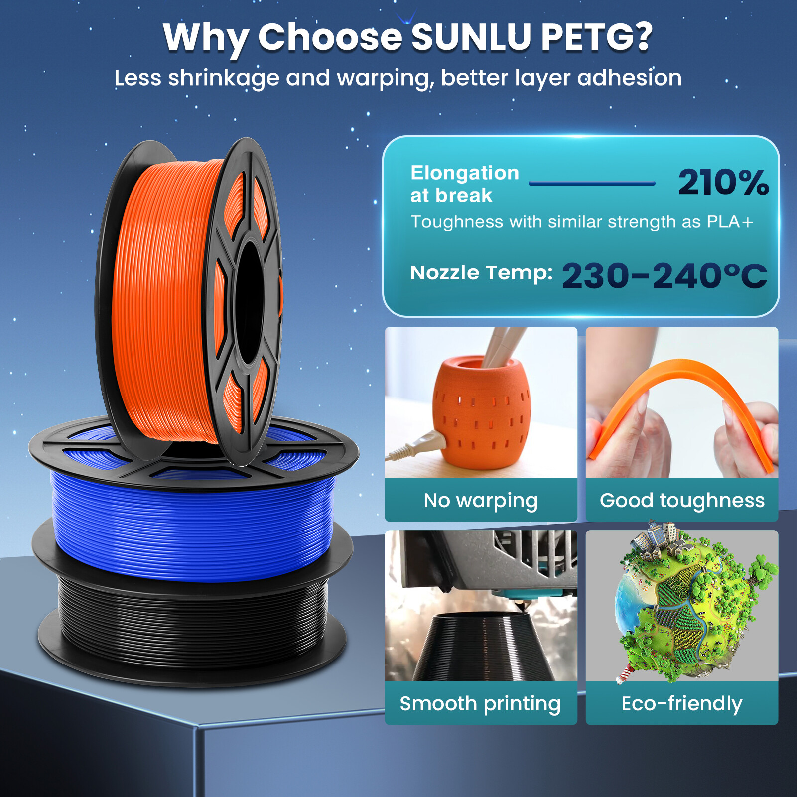 SUNLU 10×1KG 1.75MM PETG Filament High toughness 3D Printer Consumables