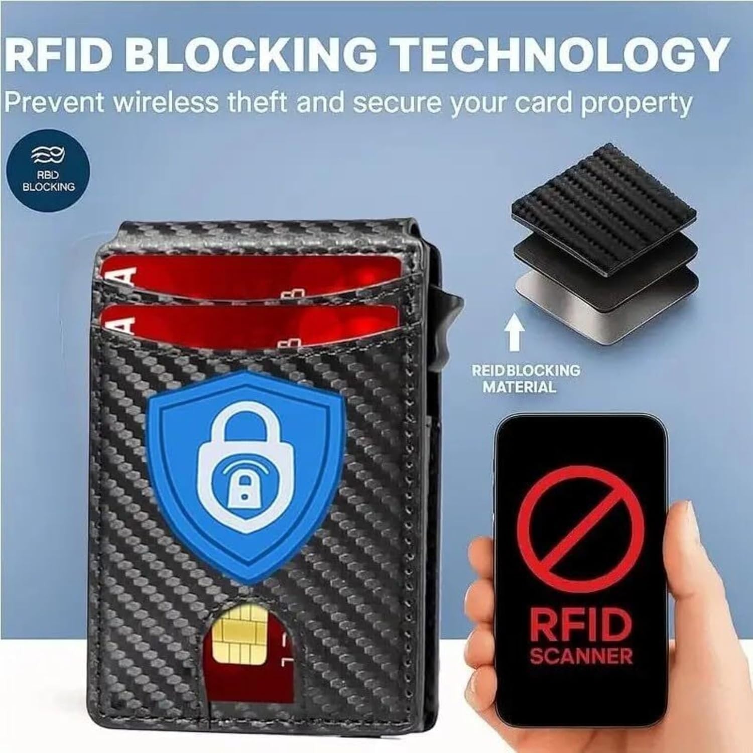 RFID Blocking Pop-Up Leather Men’s Wallet Slim Bifold with Money Clip Gift-Ready