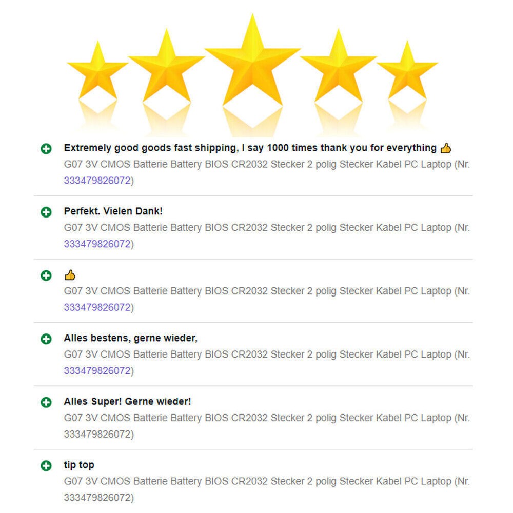 2x CMOS BIOS Battery for Dell E5420 E5430 E5440 E5450 E5470 E5480 Reserve Backup