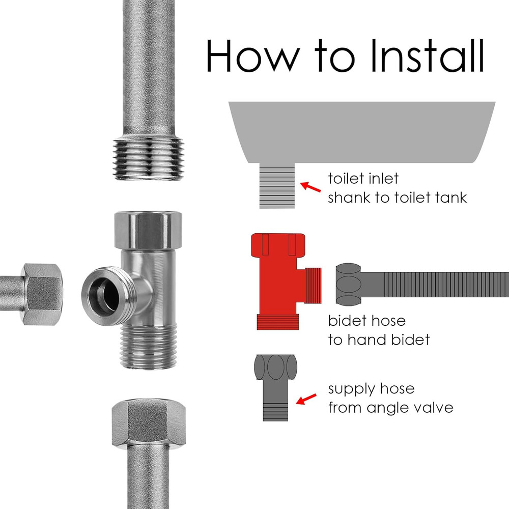 2Pack Solid Brass G1/2" 3 Way Diverter Valve - Hose Fitting Tee, 3 Way Shower Di