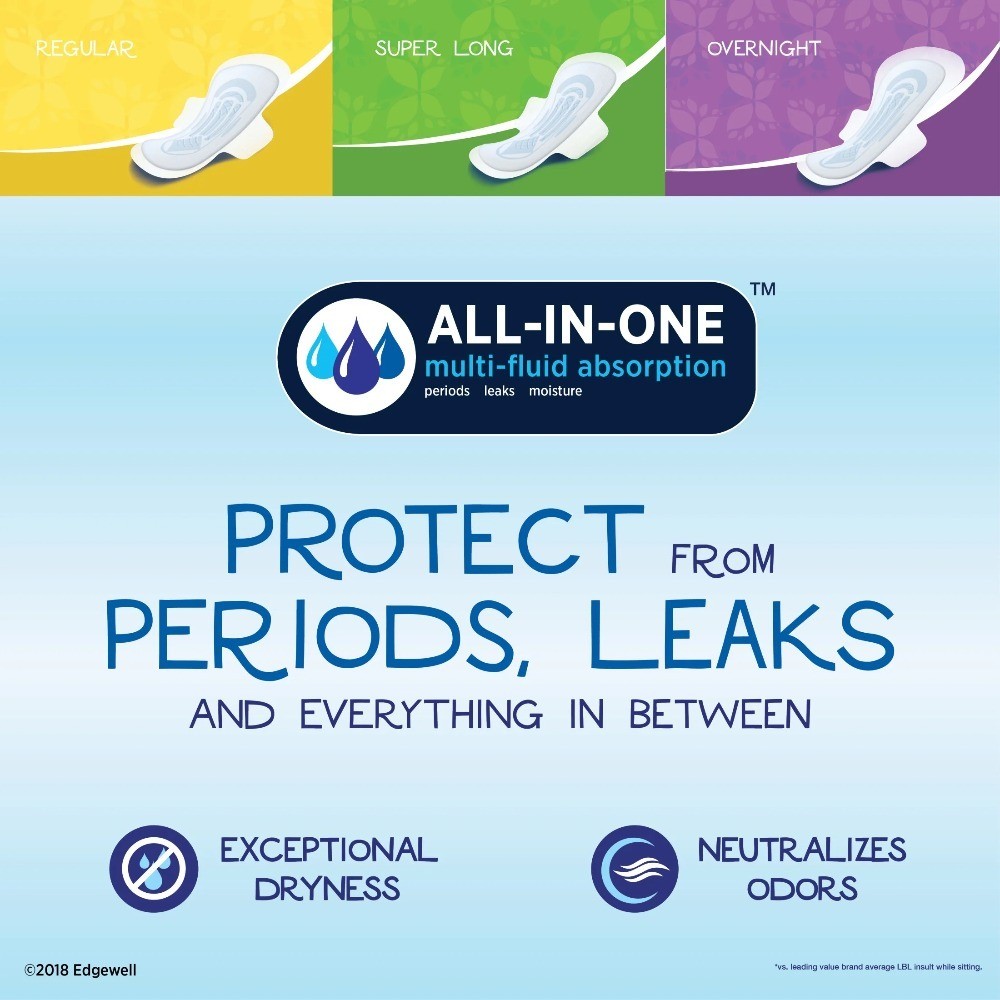 Ultra Thin Overnight Pads with Wings 40 Count Multi-Fluid Absorption Protection