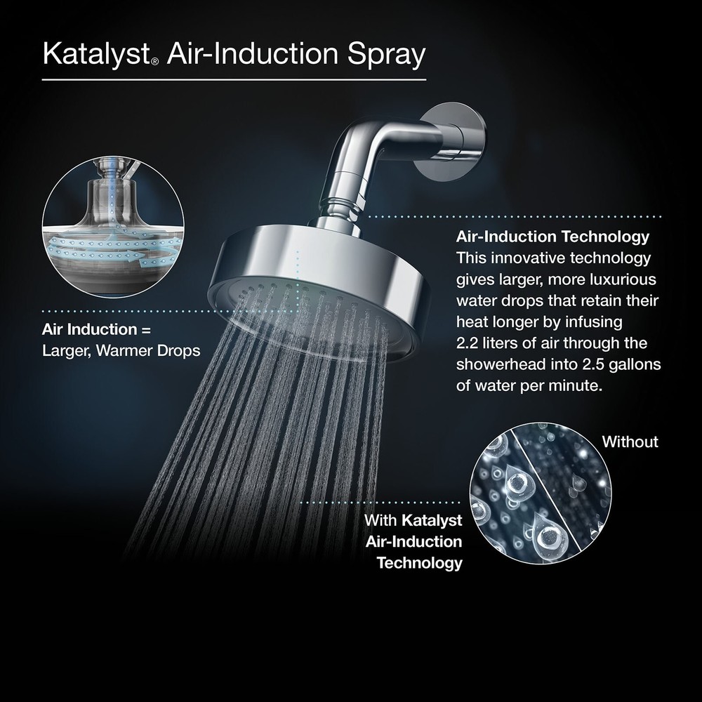 KOHLER K-10282-AK-CP Forte 2.5 GPM Single-Function Wall-Mount Showerhead With...