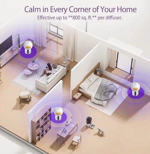 Cat Calming Pheromone Diffuser Set w/ 4 Refills | Stress & Anxiety Relief for