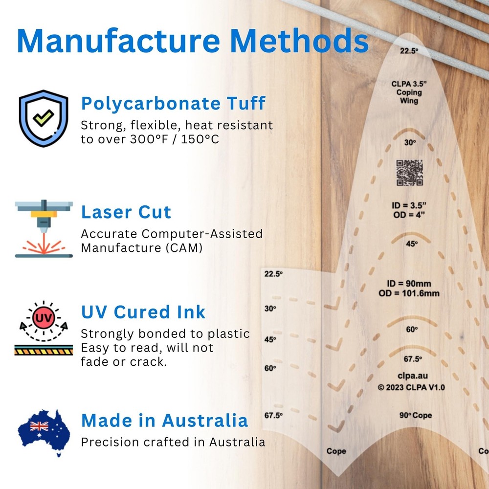 3.5" Coping Wing Master: Ultimate Pipefitter and Welding Tool, Precision Pipe...