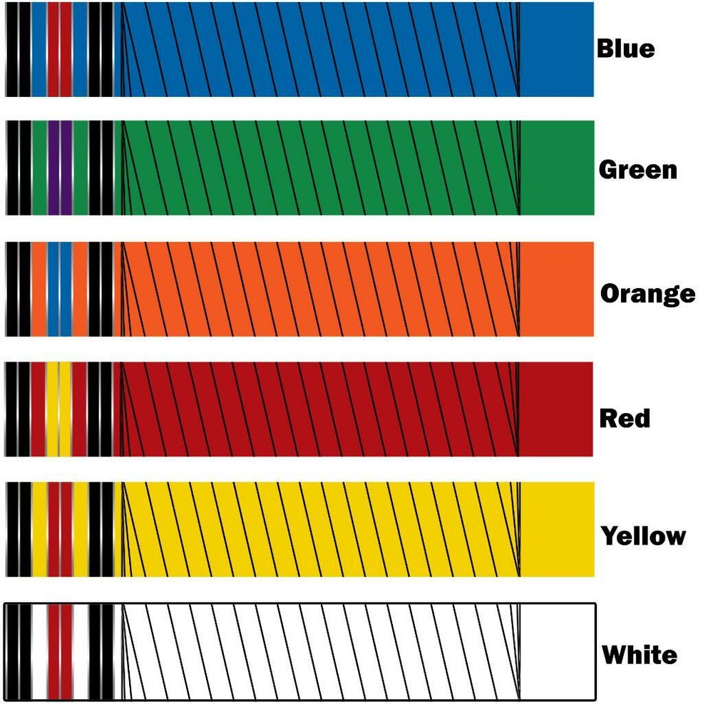 White Water Archery Primitive Medieval String Wrapped Arrow Wraps 5" Design 1a