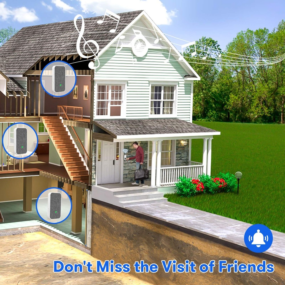 Wireless Doorbell, Remote Door Bell Ringer Wireless Long Range 1300FT with Fa...