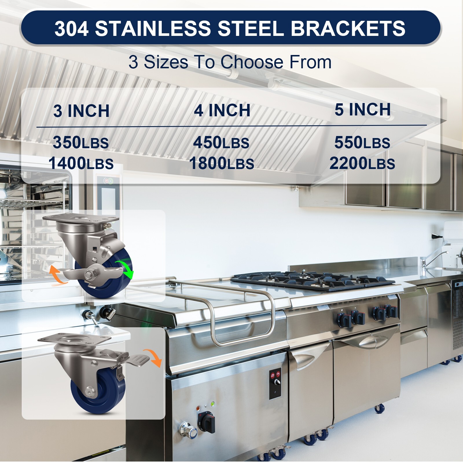 3" Stainless Steel Casters，Heavy Duty Industrial Casters， Load Capacity 1400 lbs