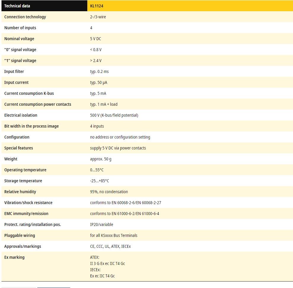 BECKHOFF KL1124 Digital Input Module 4-channel 24 V DC New✦KD