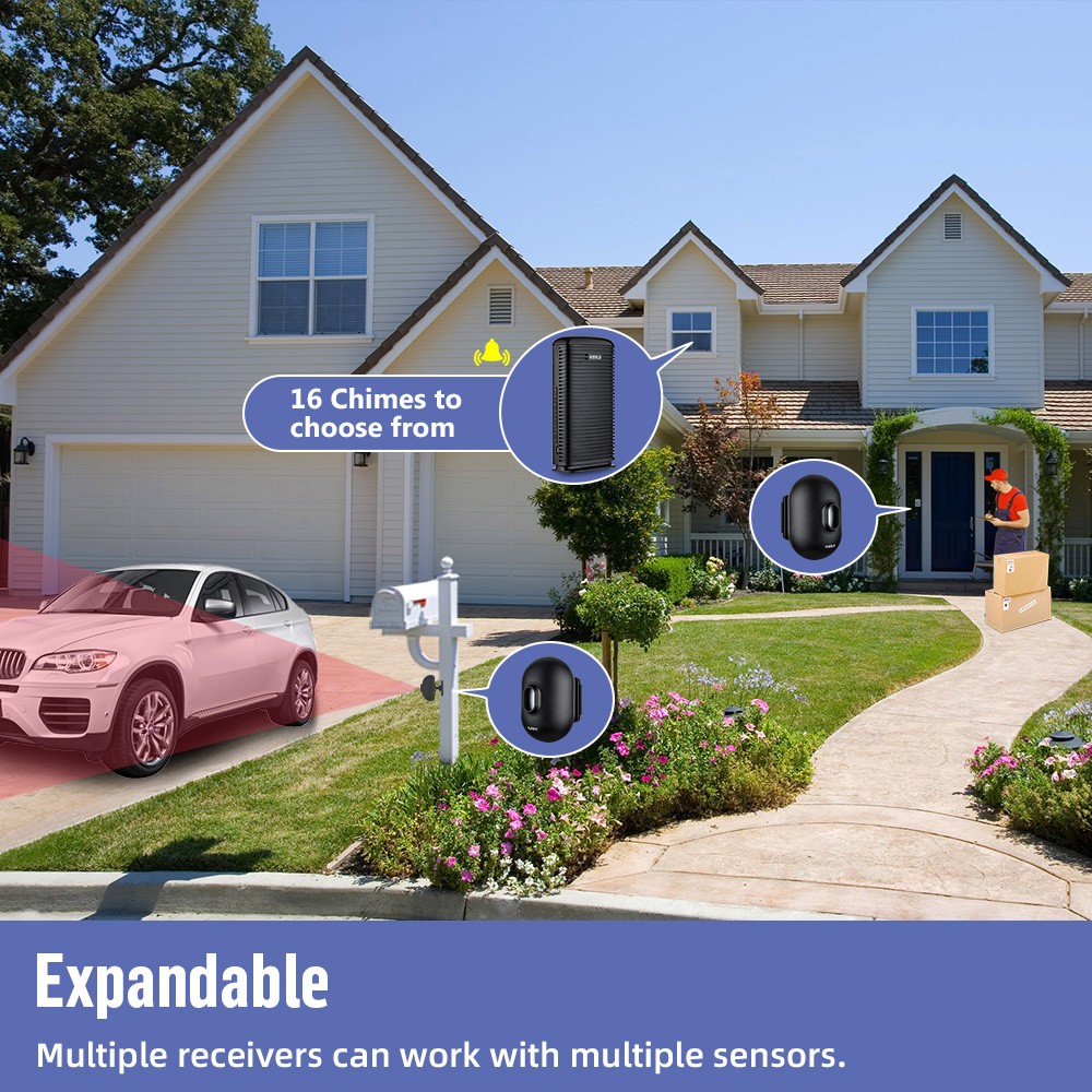 Wireless Driveway Alarm Infrared Sensor Outside Motion Sensor Alarm HomeSecurity