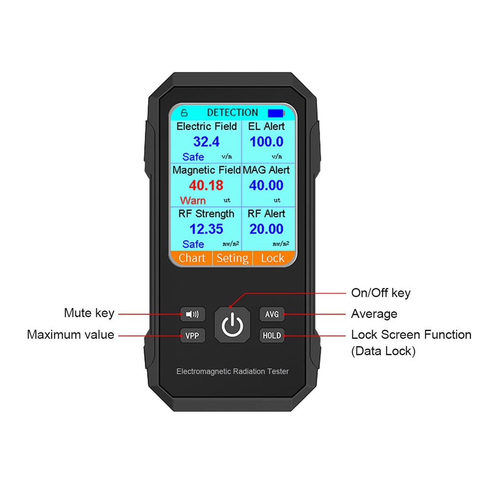 Electromagnetic Field Tester Digital Sensor Reader EMF Meter Radiation Detector