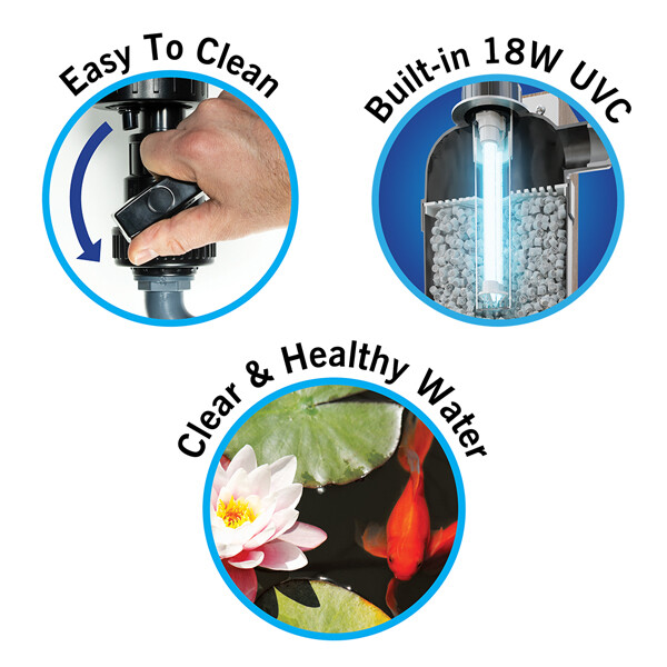 Evolution Aqua Surge Pond Filter with UV