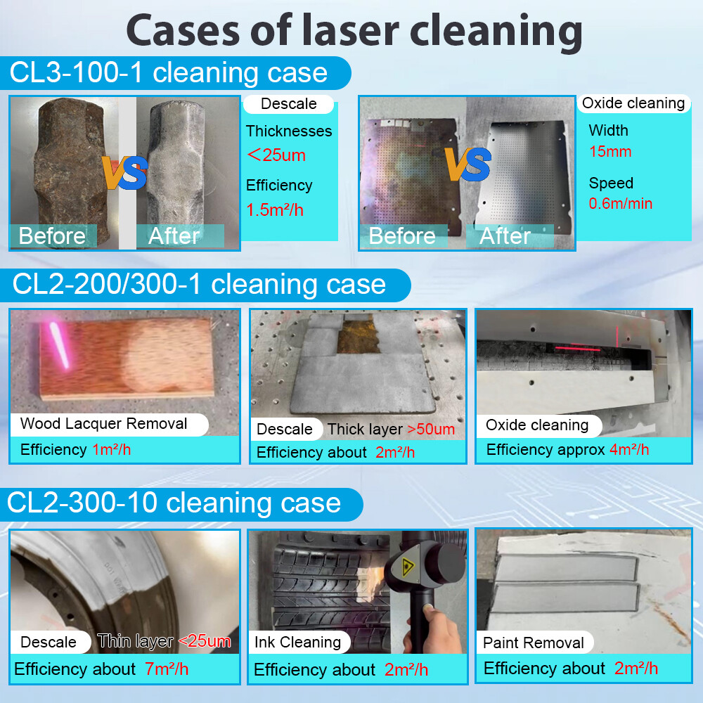 200W JPT Pulsed Laser Cleaning Machine Metal Wood Cleaning Rust Paint Remover US