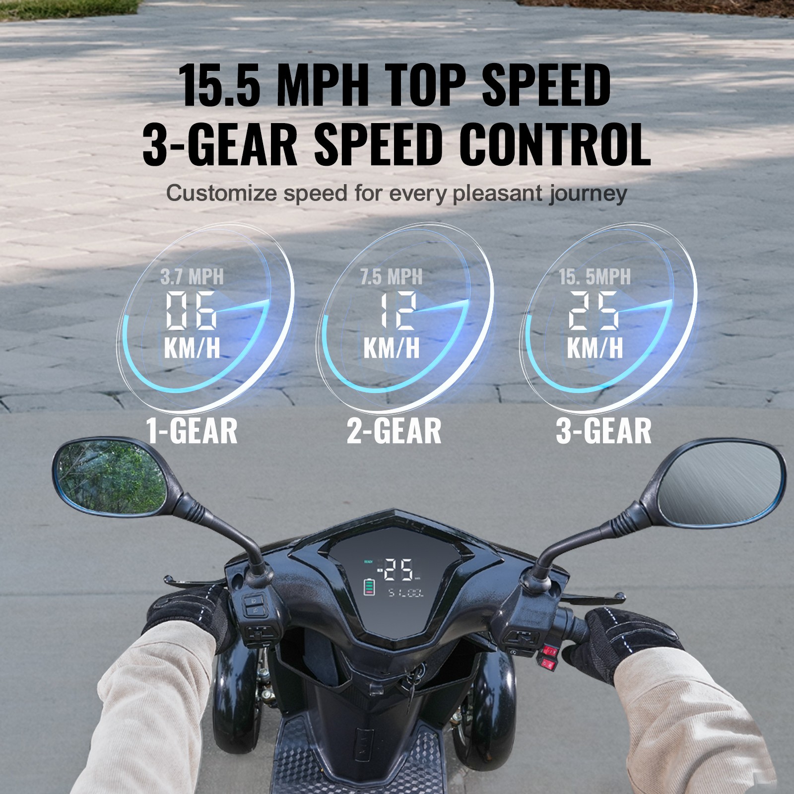 VEVOR Heavy Duty 4-Wheel Mobility Scooters 40 Miles 3-Speed 500W 450lbs Capacity