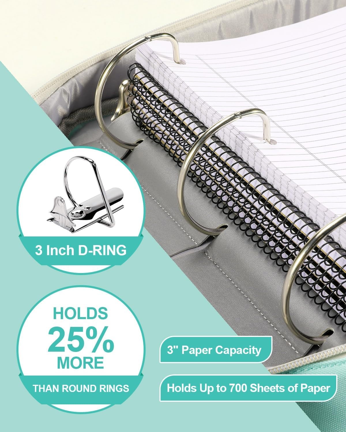 3-Inch D-Ring Zipper Binder With Shoulder Strap, 700 Sheets Capacity Mint Green