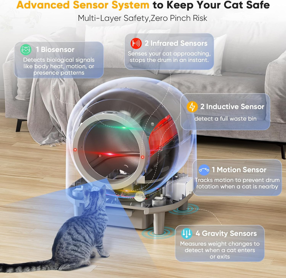 Self Cleaing Litter Box for Multiple Cats, 88L Large Smart Automatic Cat Litter