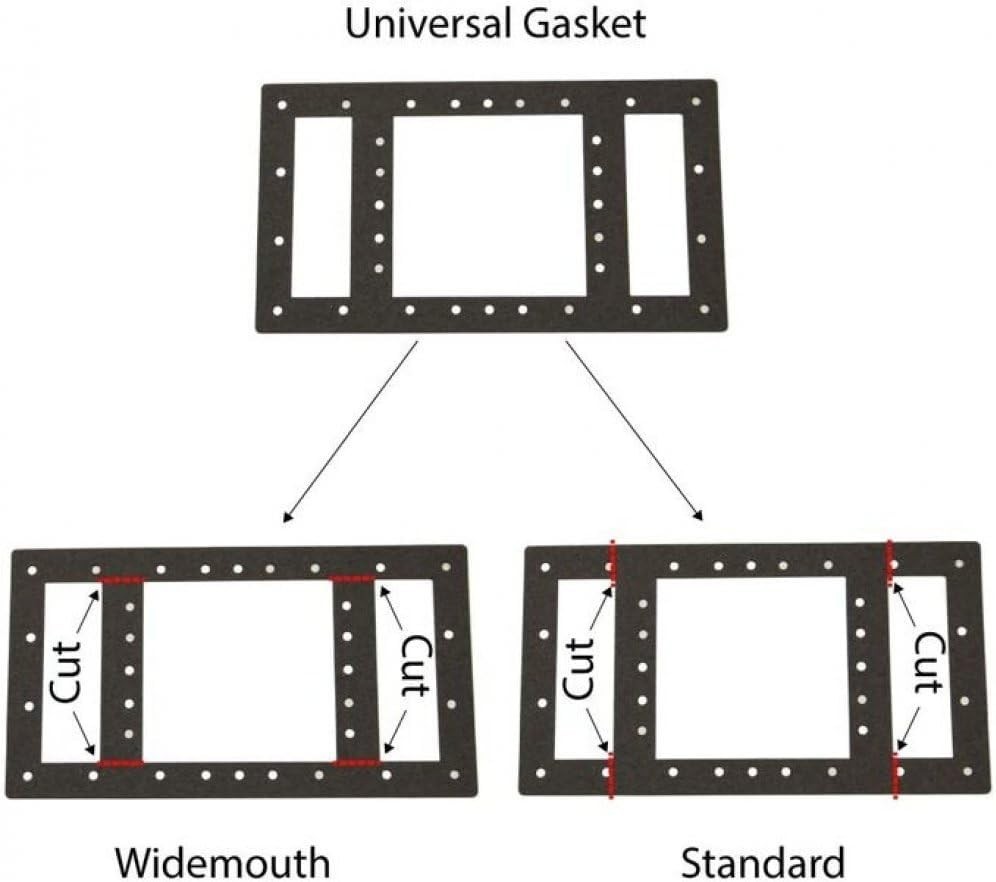 Universal Replacement Gaskets for Wall Skimmers & Returns - Above Ground Pools